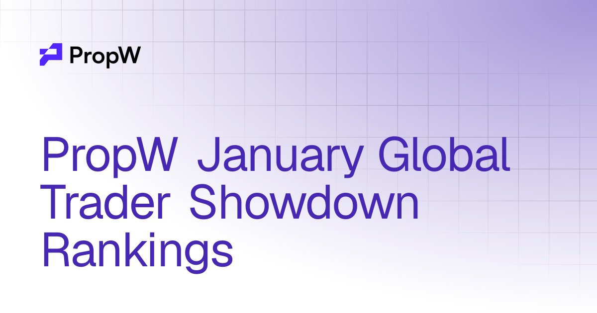 PropW January Global Trader Showdown Rankings | Blog | PropW
